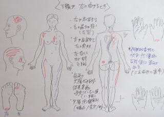pain-2