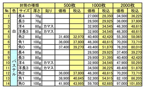 ÉõÅû¥«¥é¡¼°õºþ ²Á³Êɽ500Ëç¡Á2000Ëç