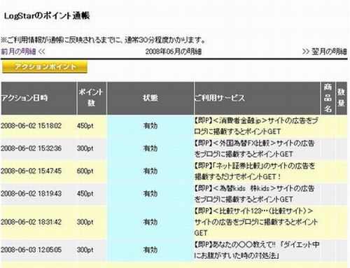 ログスターポイント獲得実績