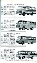 『自動車ガイドブック』第13巻(1966年発行) マツダ ライトバスなど掲載のページ【クリックで大きく表示】