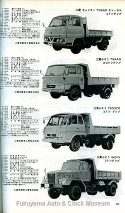 『自動車ガイドブック』第19巻(1972年発行) 三菱キャンターT98ADディーゼル2トンダンプなど掲載のページ【クリックで大きく表示】