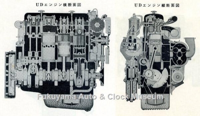 UD3型エンジン断面図 『UDエンジン テキスト ブック』(日産ディーゼル販売,1961年再版)の巻頭に所収【クリックで大きく表示】