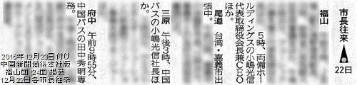 12月23日付け中国新聞備後本社版福山面(24面)掲載 12月22日の各市長往来 2016年12月23日付け中国新聞備後本社版福山面(24面)掲載 12月22日の各市長往来