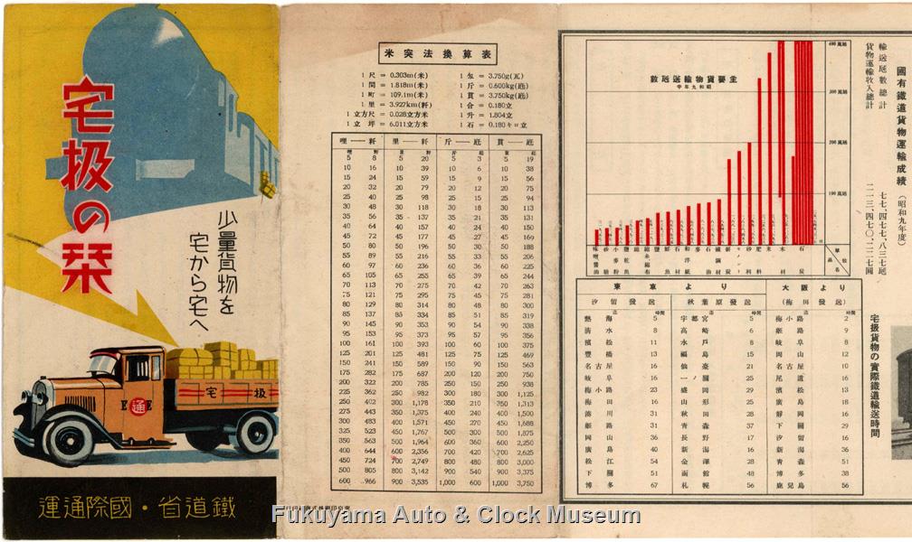 鉄道省・国際通運 昭和10年10月開始「宅扱の栞」 鉄道省・国際通運 昭和10年10月開始「宅扱の栞」表左