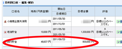 旅行貯金を目的別貯金を追加の画像