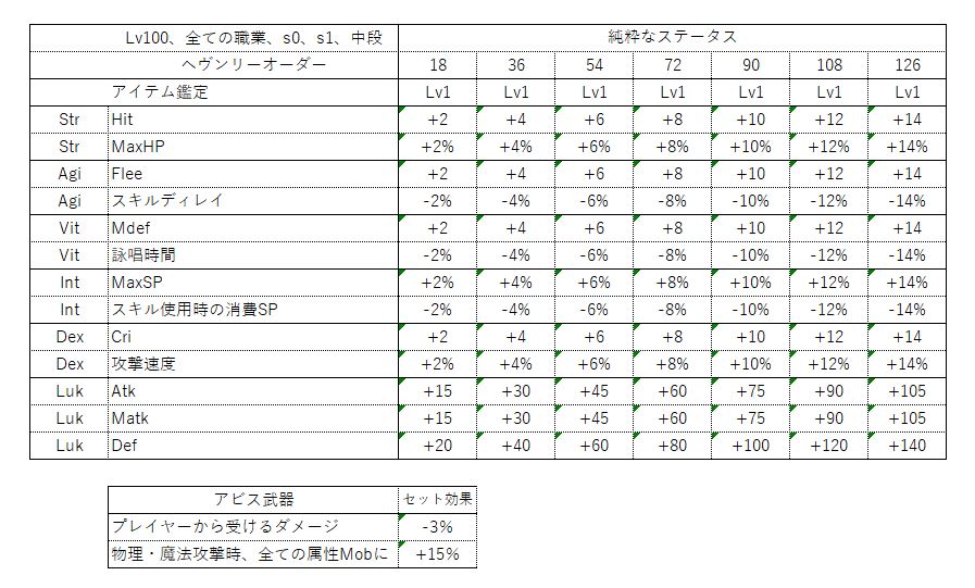 ラグ缶19 February 見えるro