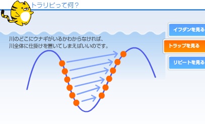 M2J トラリピ
