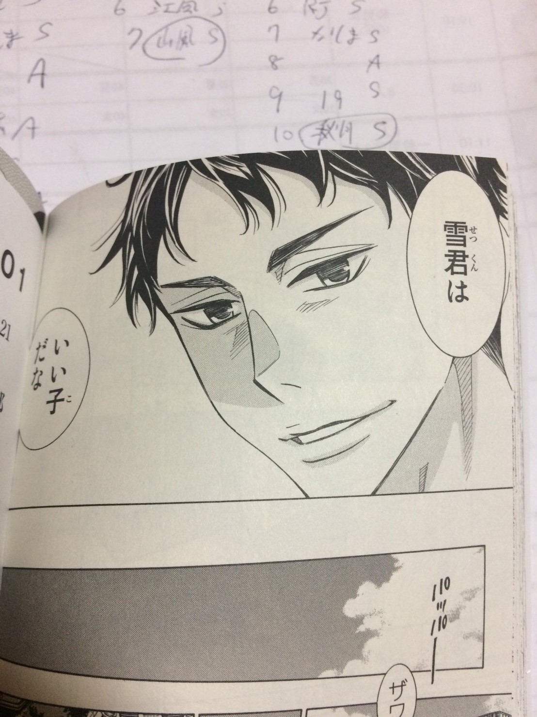 86のテストしに行ってきました | 氣まぐれ改Ⅱ