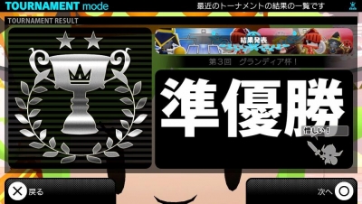 トーナメント準優勝