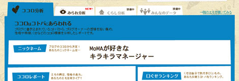 MoMAが好きなキラキラマネージャーとココロ分析された