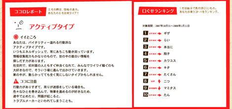 中川翔子(しょこたん)の分析レポートと口ぐせランキング