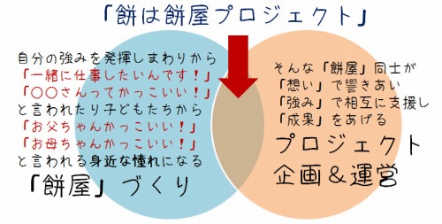 Ìß²°Ìß²°¡¡¥Ó¥º¥Õ¥ê¡½¥é¥ó¥¹¡¡¤«¤ê¤ä¥³¡¼¥¸