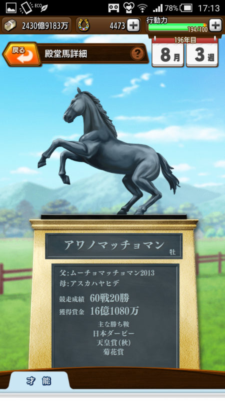 196年目 初めての凱旋門賞出走 天皇賞 春 連覇 ナシームに売却 うじさと牧場のダビマス日記