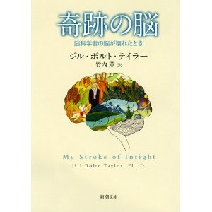 奇跡の脳