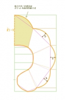 肩ウォーマー製図2