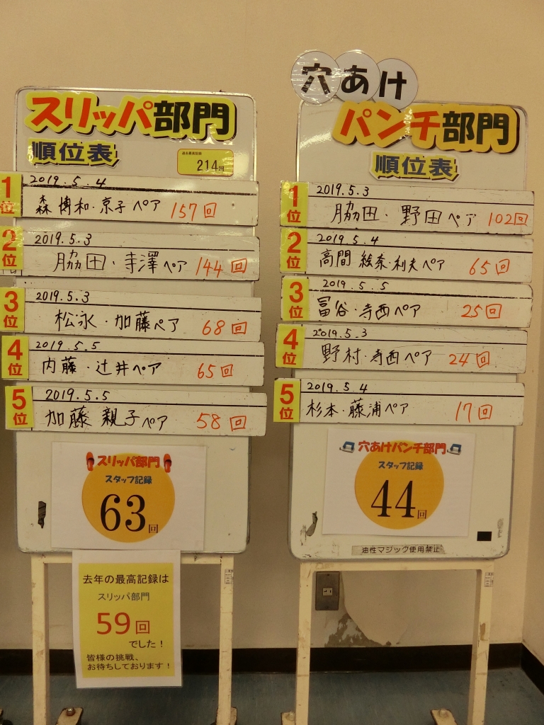 2019結果1