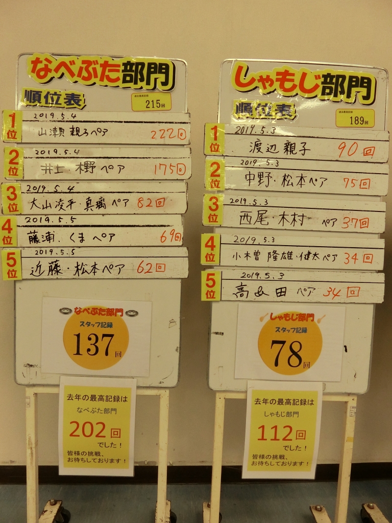2019結果2