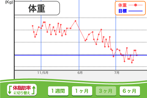 20110719-1-weight