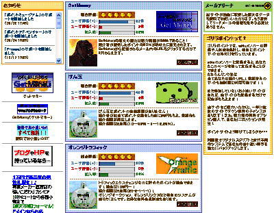 ゴリラポイント