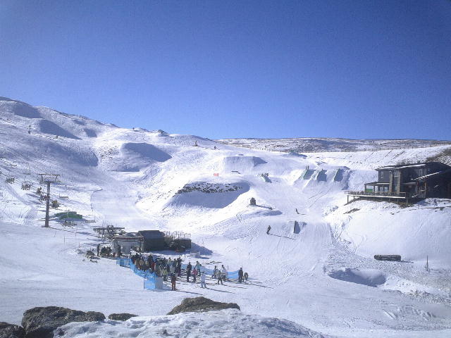 snowpark