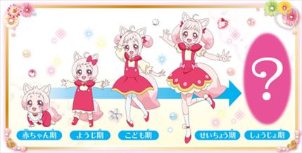 デリシャスパーティ♡プリキュア 第3話 「コメコメのおつかい  