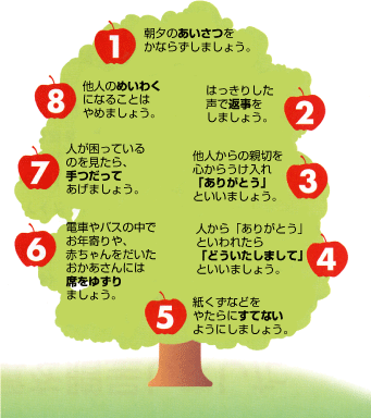 過ぎてしまいましたが 6月13日の記念日 ニュースターナゴヤ Blog