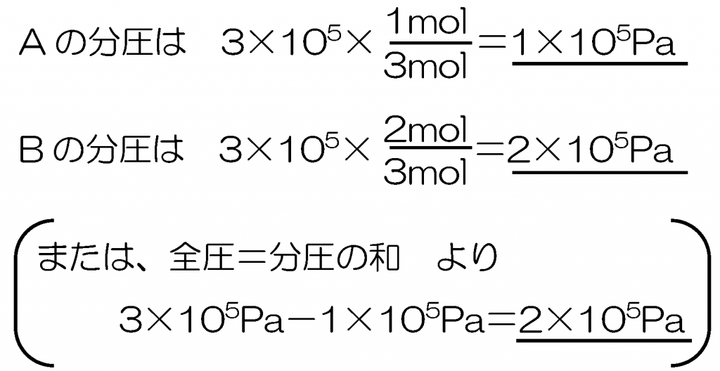受験化学 6.ドルトンの法則 | みかみの参考書ブログ。