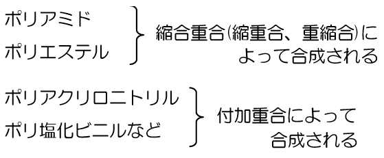 受験化学 75.化学繊維 | みかみの参考書ブログ。