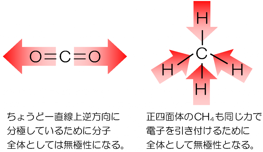 分子間力と表面力 分子間力と表面力 | J.N. イスラエルアチヴィリ, 保, 近藤, 広行