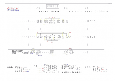 Lingua Franca(リンガフランカ)