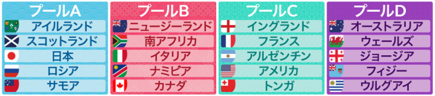 rwc2019_2-e1553772143570.png