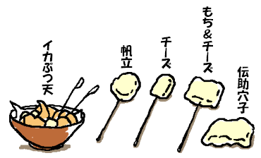 ハートカクテル