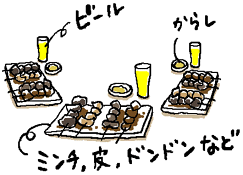 メガネ部
