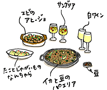 メガネ部
