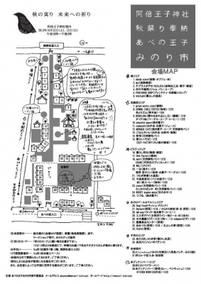 minorimap