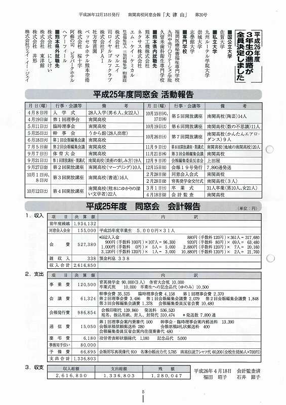 同窓会20-5