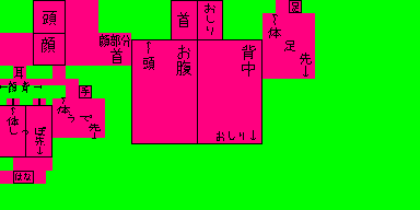 テンプレート説明