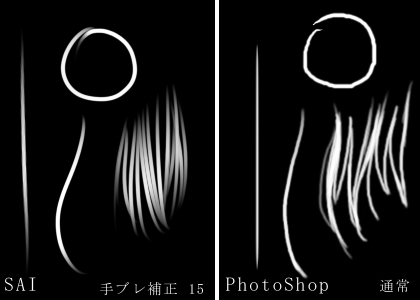 SAI 手ブレ補正