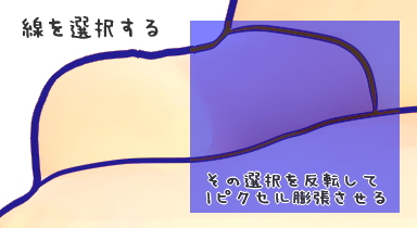 線のみ範囲選択