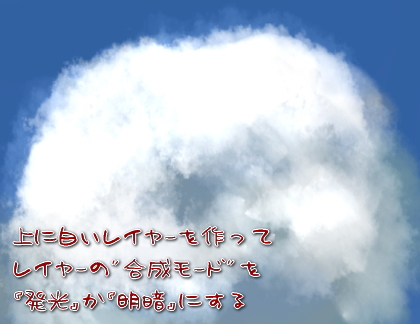 明るい雲