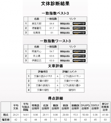 夫と友人が堂々と不倫