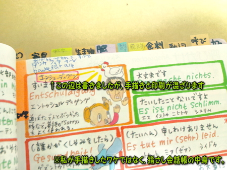 指さし会話帳ドイツ語