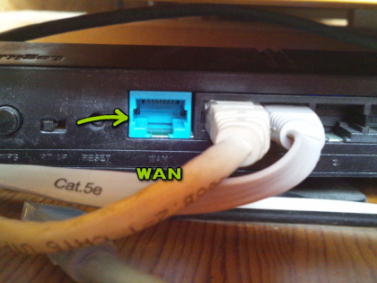 ¥ë¡¼¥¿¡¼ WAN