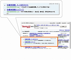オーバチュア