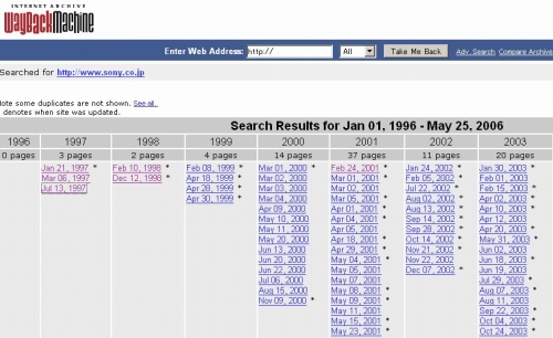 InternetArchive