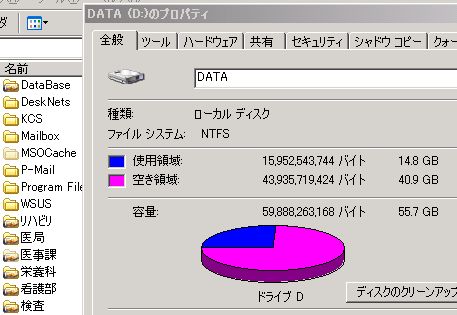 1¥Ç¡¼¥¿ÍÆÎÌ