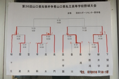 表 日程 高校 野球