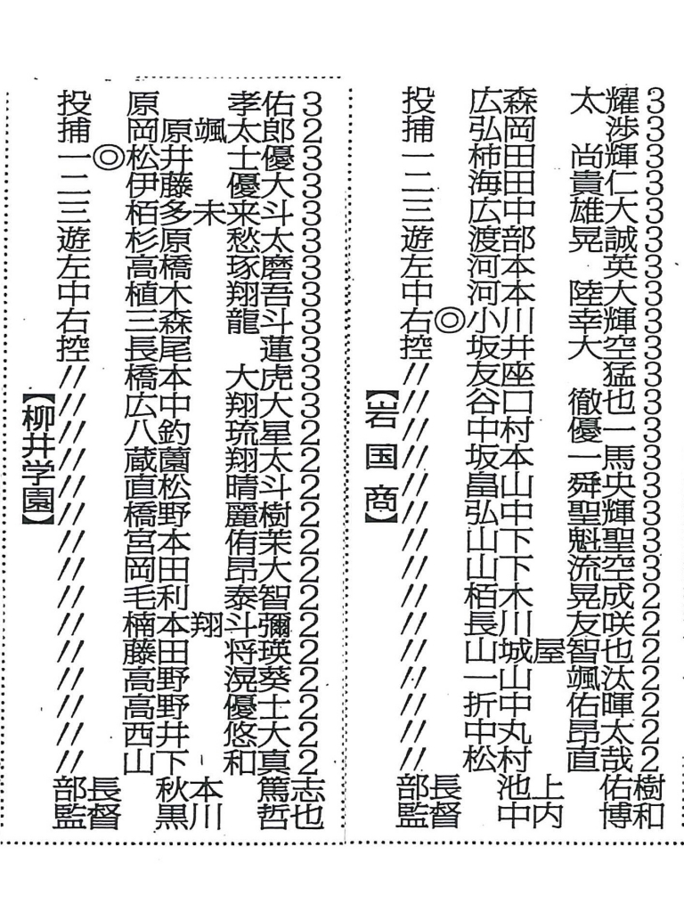 ３年生全員ベンチ入り がんばれ 柳井学園高校野球部