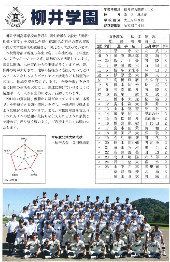 夏季高校野球地区代表決定戦「岩国工業」に勝利「速報版」 | がんばれ