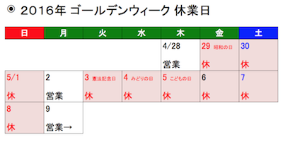 スクリーンショット 2016-04-26 21.57.24.png